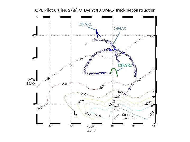 QPE Pilot Cruise, 9/8/08, Event 4 B OMAS Track Reconstruction DIFAR 1 OMAS DIFAR