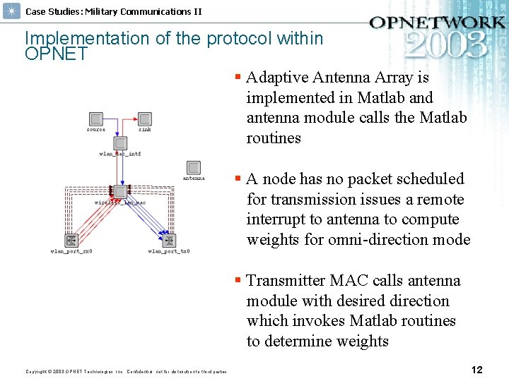 Case Studies: Military Communications II Implementation of the protocol within OPNET § Adaptive Antenna