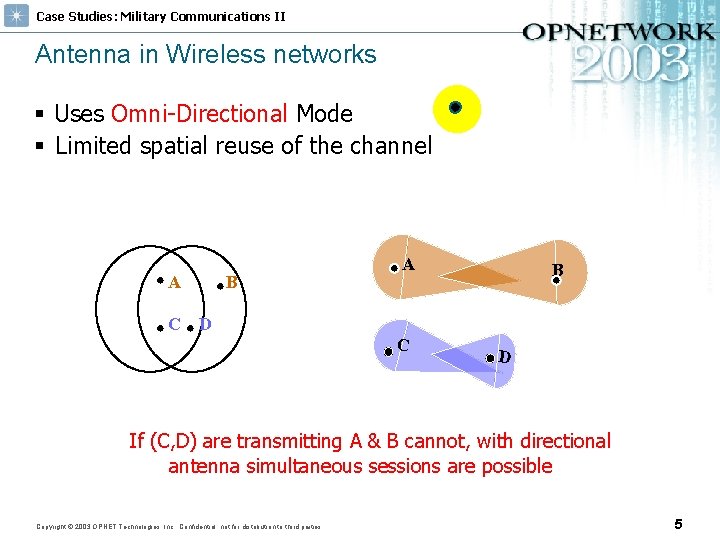 Case Studies: Military Communications II Antenna in Wireless networks § Uses Omni-Directional Mode §