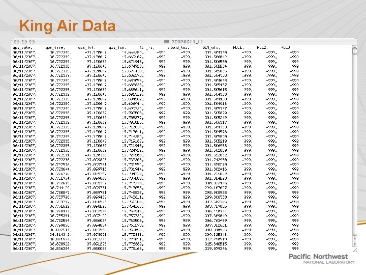 King Air Data 