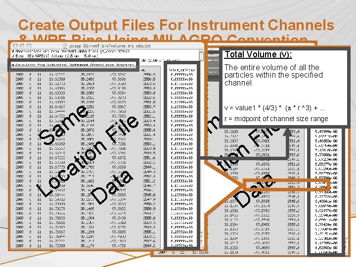 Create Output Files For Instrument Channels & WRF Bins Using MILAGRO Convention Total Number