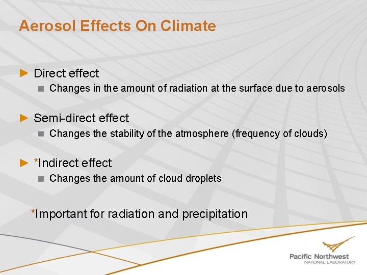 Aerosol Effects On Climate Direct effect Changes in the amount of radiation at the