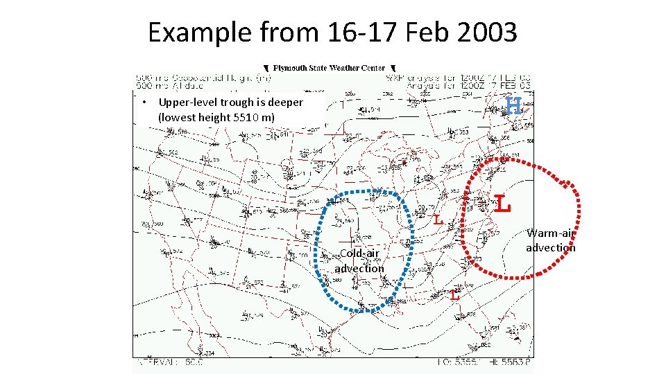 Example from 16 -17 Feb 2003 H • Upper-level trough is deeper (lowest height