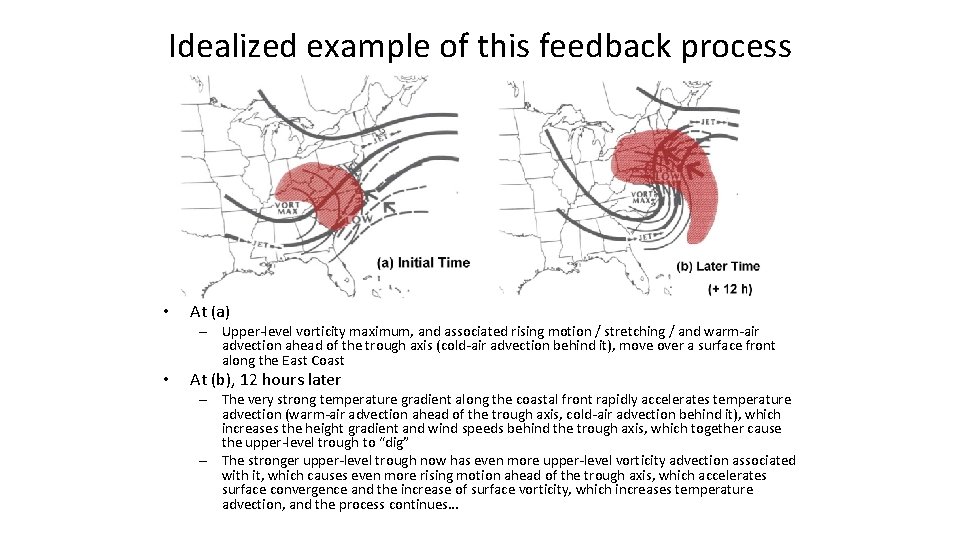 Idealized example of this feedback process • At (a) – Upper-level vorticity maximum, and Idealized example of this feedback process • At (a) – Upper-level vorticity maximum, and