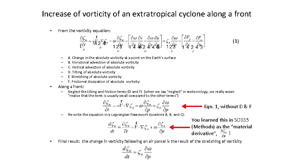 Increase of vorticity of an extratropical cyclone along a front • From the vorticity