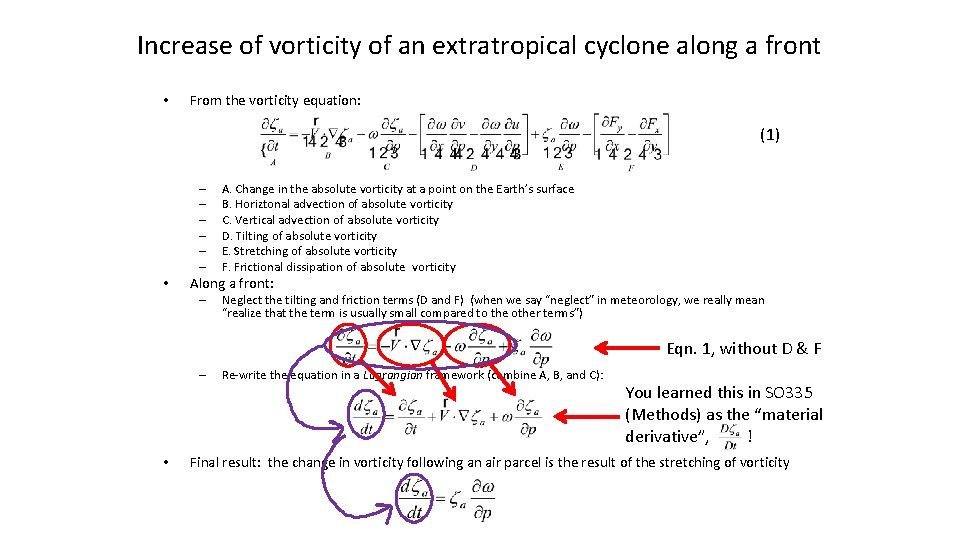 Increase of vorticity of an extratropical cyclone along a front • From the vorticity Increase of vorticity of an extratropical cyclone along a front • From the vorticity
