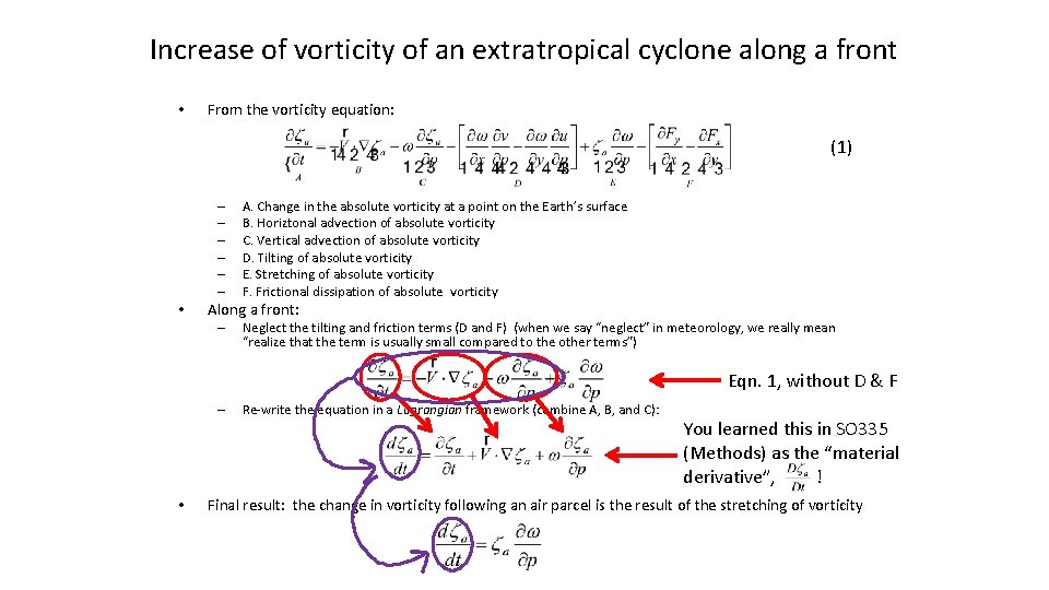 Increase of vorticity of an extratropical cyclone along a front • From the vorticity