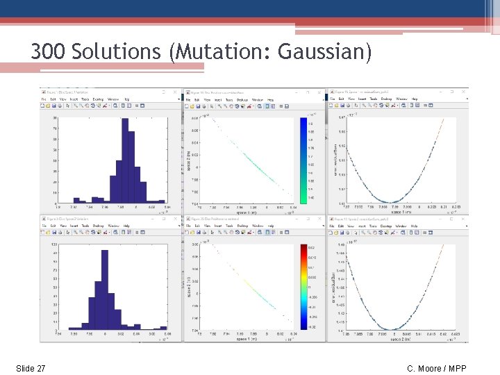 300 Solutions (Mutation: Gaussian) Slide 27 C. Moore / MPP 