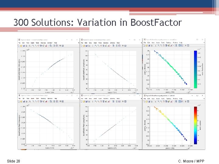 300 Solutions: Variation in Boost. Factor Slide 28 C. Moore / MPP 