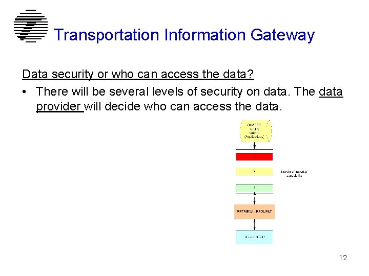Transportation Information Gateway Data security or who can access the data? • There will