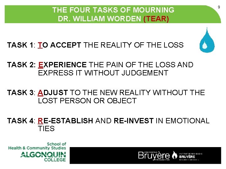 THE FOUR TASKS OF MOURNING DR. WILLIAM WORDEN (TEAR) TASK 1: TO ACCEPT THE