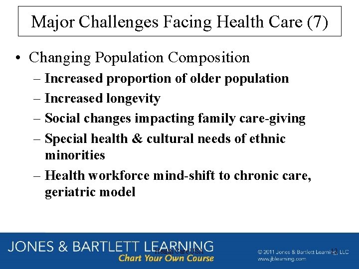 Major Challenges Facing Health Care (7) • Changing Population Composition – Increased proportion of Major Challenges Facing Health Care (7) • Changing Population Composition – Increased proportion of