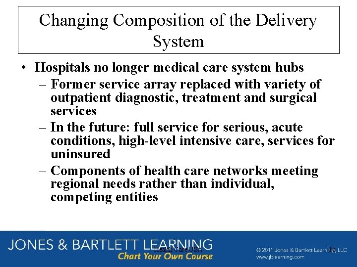 Changing Composition of the Delivery System • Hospitals no longer medical care system hubs Changing Composition of the Delivery System • Hospitals no longer medical care system hubs