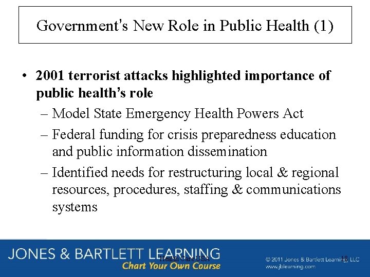 Government’s New Role in Public Health (1) • 2001 terrorist attacks highlighted importance of Government’s New Role in Public Health (1) • 2001 terrorist attacks highlighted importance of