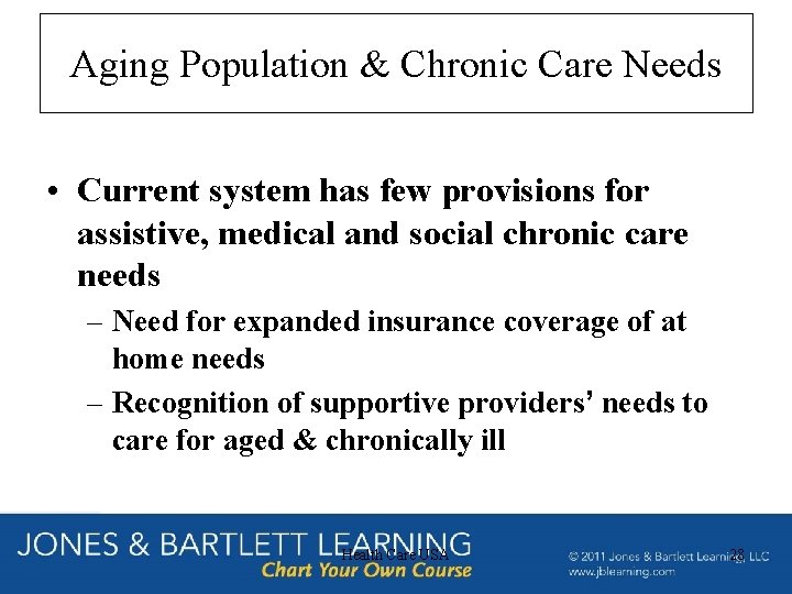 Aging Population & Chronic Care Needs • Current system has few provisions for assistive, Aging Population & Chronic Care Needs • Current system has few provisions for assistive,