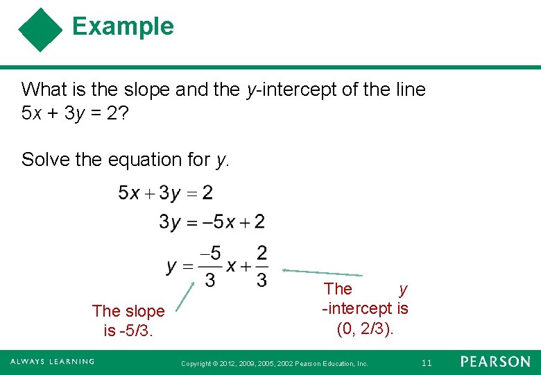 Example What is the slope and the y-intercept of the line 5 x +