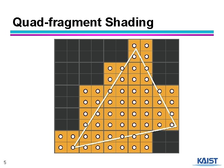 Quad-fragment Shading 5 