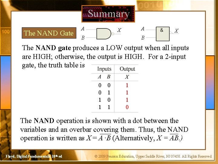 Summary The NAND Gate A A X X B B The NAND gate produces