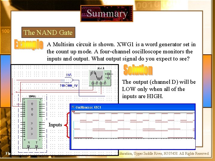 Summary The NAND Gate A Multisim circuit is shown. XWG 1 is a word