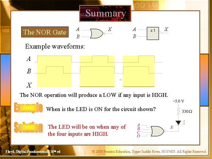 Summary The NOR Gate A B X Example waveforms: A B X The NOR