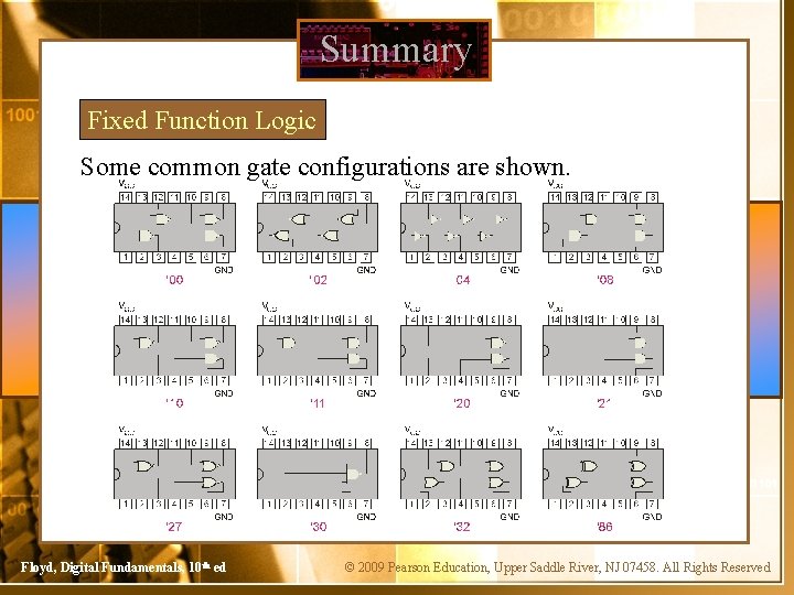 Summary Fixed Function Logic Some common gate configurations are shown. Floyd, Digital Fundamentals, 10