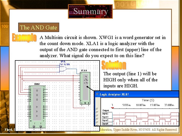 Summary The AND Gate A Multisim circuit is shown. XWG 1 is a word