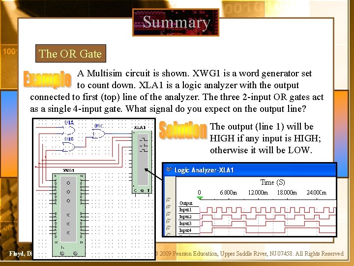 Summary The OR Gate A Multisim circuit is shown. XWG 1 is a word