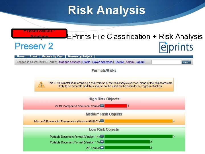 Risk Analysis Preservation Analyse EPrints File Classification + Risk Analysis 