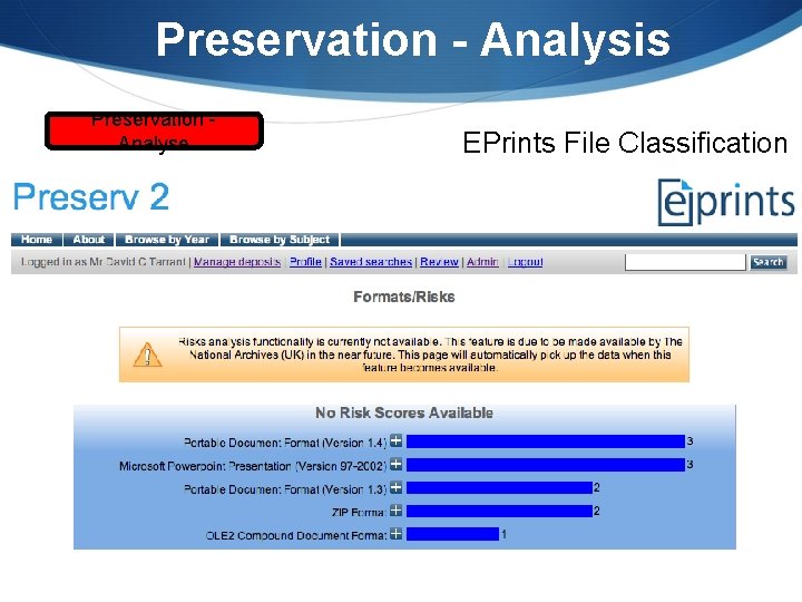 Preservation - Analysis Preservation Analyse EPrints File Classification 
