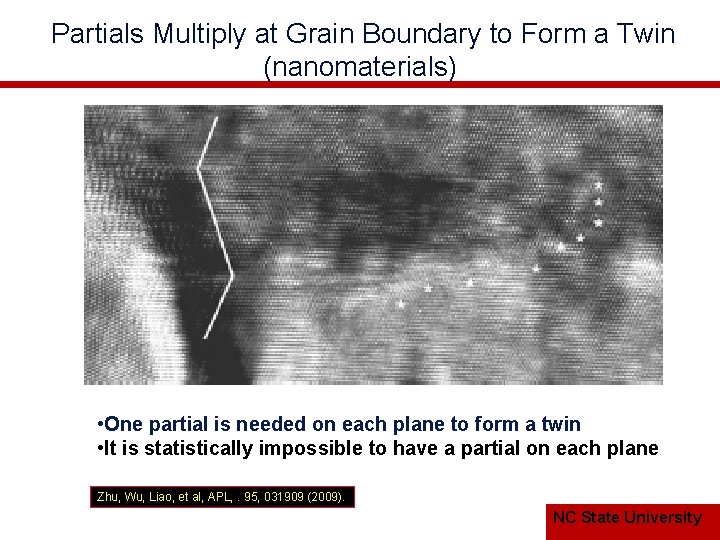 Partials Multiply at Grain Boundary to Form a Twin (nanomaterials) • One partial is