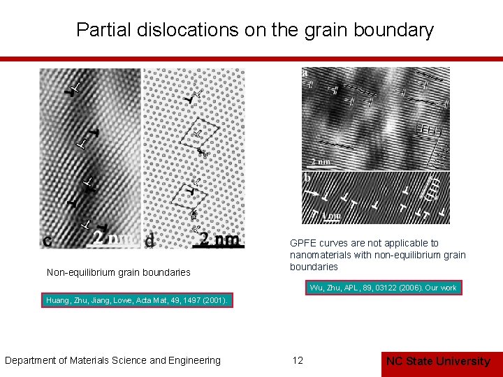 Partial dislocations on the grain boundary Non-equilibrium grain boundaries GPFE curves are not applicable