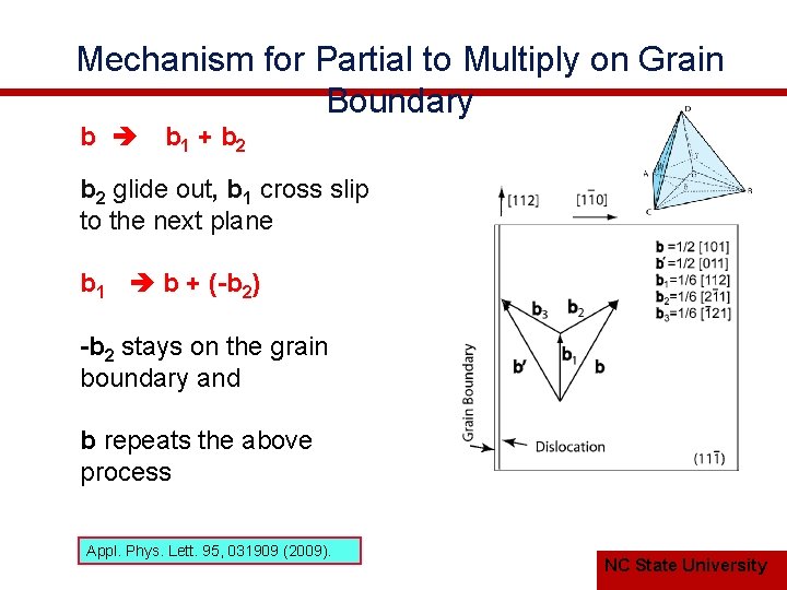 Mechanism for Partial to Multiply on Grain Boundary b b 1 + b 2