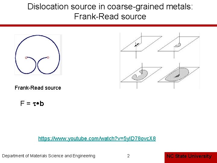 Dislocation source in coarse-grained metals: Frank-Read source F = t b https: //www. youtube.