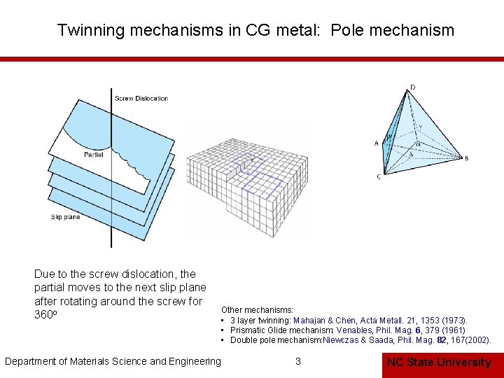 Twinning mechanisms in CG metal: Pole mechanism Due to the screw dislocation, the partial