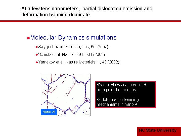 At a few tens nanometers, partial dislocation emission and deformation twinning dominate Molecular Dynamics