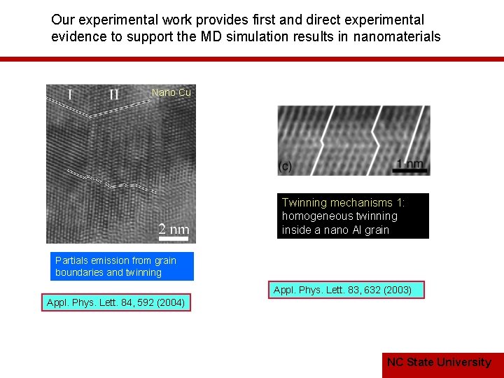 Our experimental work provides first and direct experimental evidence to support the MD simulation