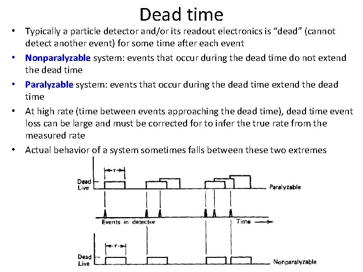 Dead time • Typically a particle detector and/or its readout electronics is “dead” (cannot