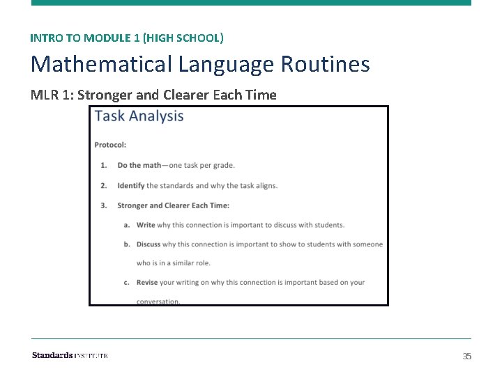 INTRO TO MODULE 1 (HIGH SCHOOL) Mathematical Language Routines MLR 1: Stronger and Clearer
