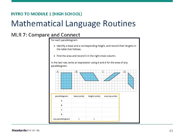 INTRO TO MODULE 1 (HIGH SCHOOL) Mathematical Language Routines MLR 7: Compare and Connect