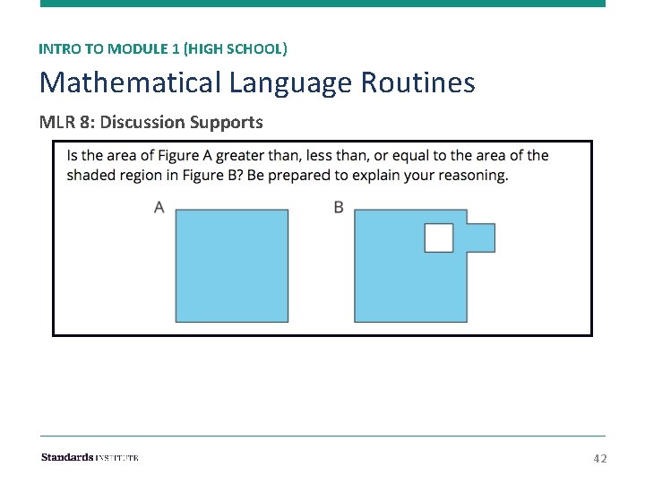 INTRO TO MODULE 1 (HIGH SCHOOL) Mathematical Language Routines MLR 8: Discussion Supports 42