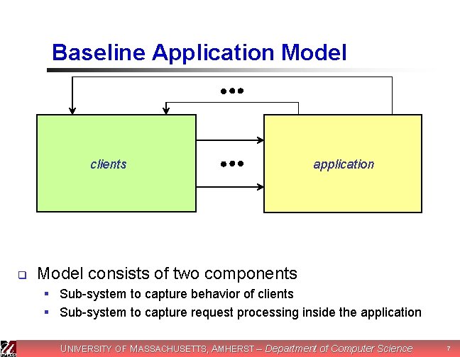 An Analytical Model for Multitier Internet Services and