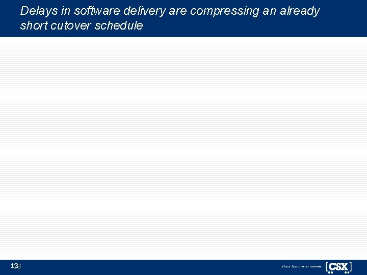 Delays in software delivery are compressing an already short cutover schedule 13 13 