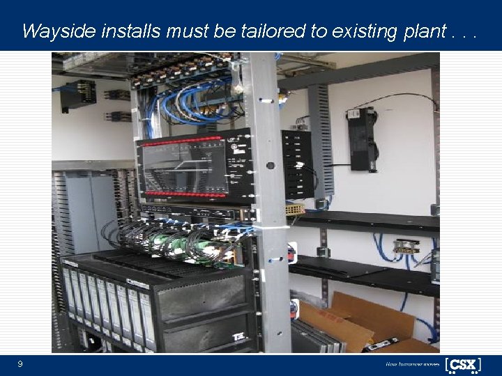 Wayside installs must be tailored to existing plant. . . 9 