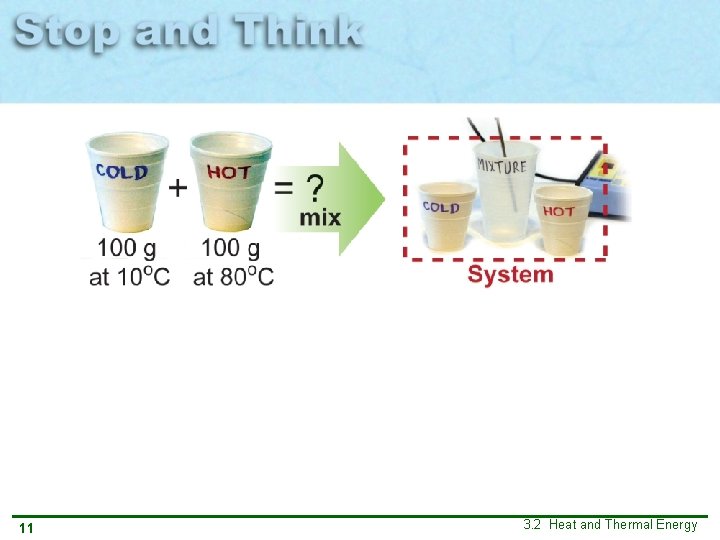 11 3. 2 Heat and Thermal Energy 11 3. 2 Heat and Thermal Energy