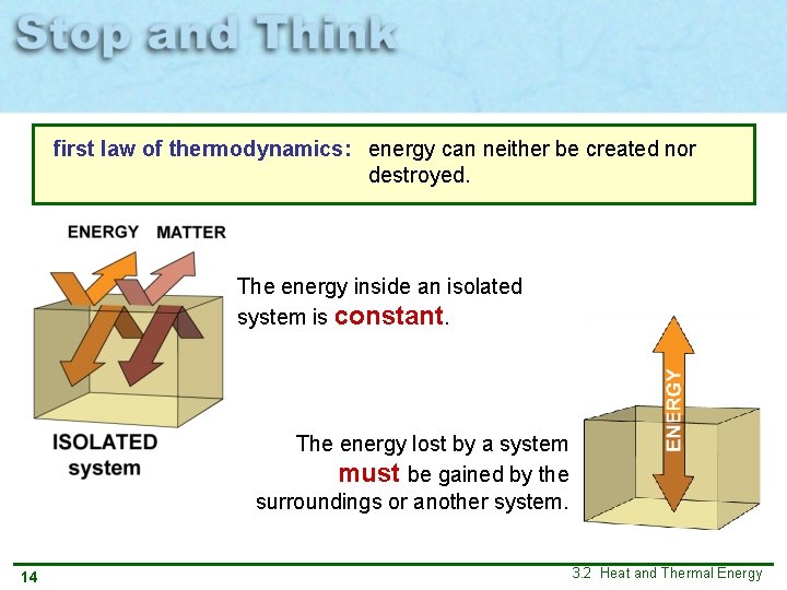 first law of thermodynamics: energy can neither be created nor destroyed. The energy inside first law of thermodynamics: energy can neither be created nor destroyed. The energy inside