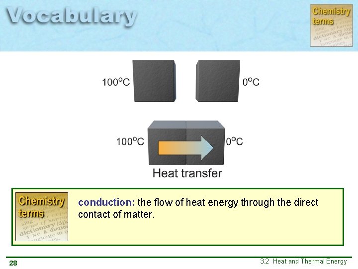 conduction: the flow of heat energy through the direct contact of matter. 28 3. conduction: the flow of heat energy through the direct contact of matter. 28 3.