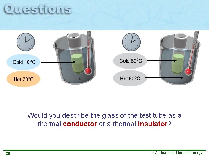 Would you describe the glass of the test tube as a thermal conductor or Would you describe the glass of the test tube as a thermal conductor or