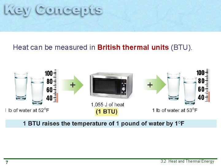 Heat can be measured in British thermal units (BTU). 7 3. 2 Heat and Heat can be measured in British thermal units (BTU). 7 3. 2 Heat and