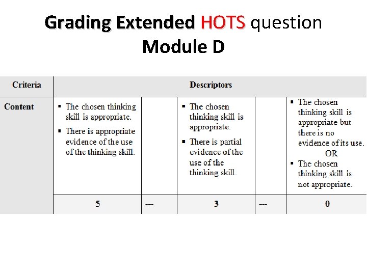 Grading Extended HOTS question Module D 