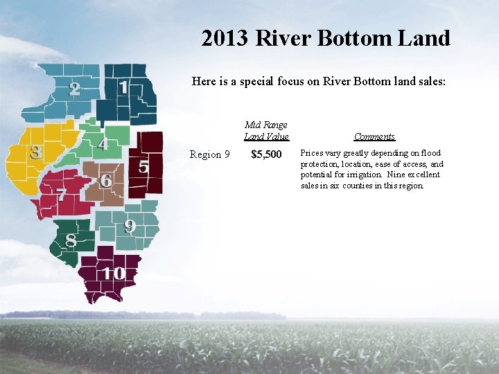 2013 River Bottom Land Here is a special focus on River Bottom land sales: